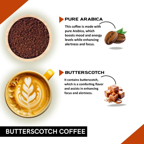 Ingredient used in Butterscotch Coffee