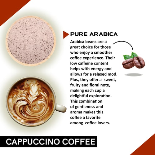 ingredients in cappuccino coffee premix 