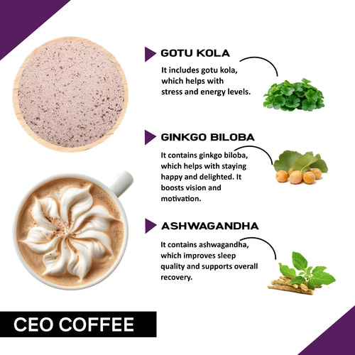 Ingredients used in ceo coffee premix