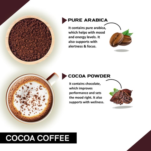 Ingredient used in Cocoa Instant Coffee Powder