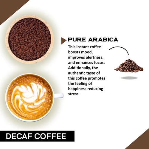 Ingredient used in best decaf coffee beans