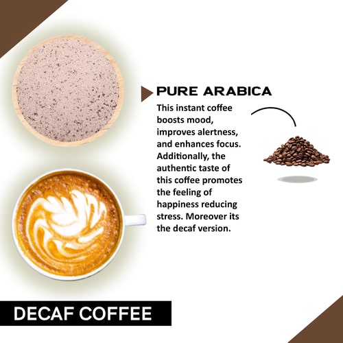 ingredients in decaf coffee premix 