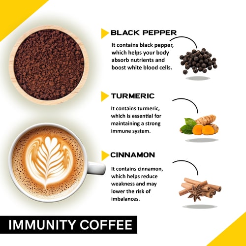 ingredients used in coffee and immune system