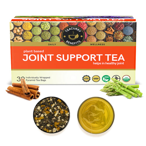 tea for joint inflammation