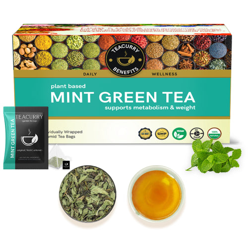 Teacurry Mint Green Tea Main Image