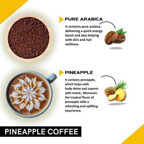 Ingredient used in Pineapple Instant Coffee Powder