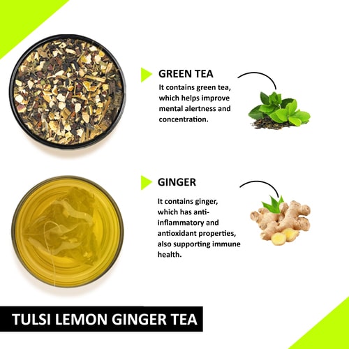 Ingredient used in Tulsi Lemon Ginger Tea