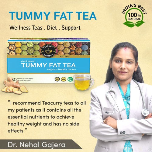 Tummy Fat Tea - Lose Weight Around your Belly Naturally- For Men and Women