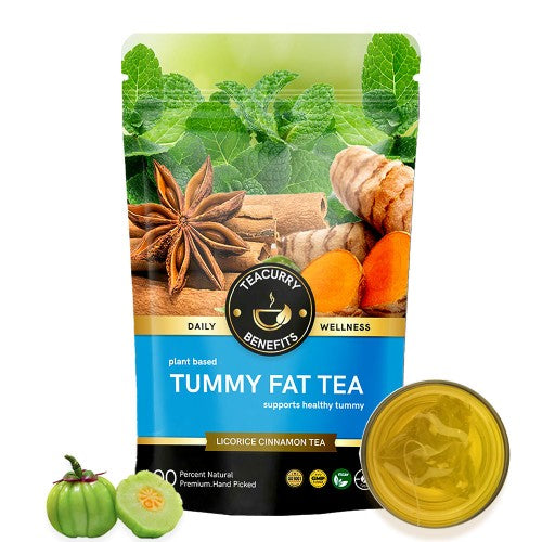 Tummy Fat Tea - Lose Weight Around your Belly Naturally- For Men and Women