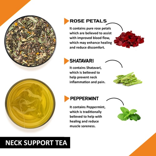 Ingredients used in tea for neck pain left side 