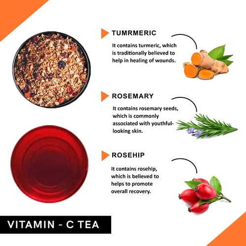 Ingredients used in vitamin c facial tea