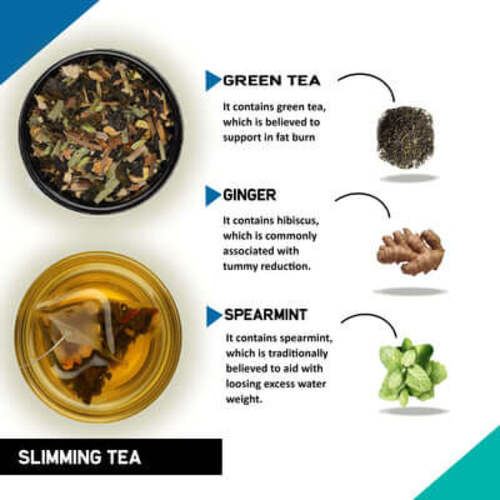 Dr. Ming Slimming Tea,the Best Weight Loss Product-01